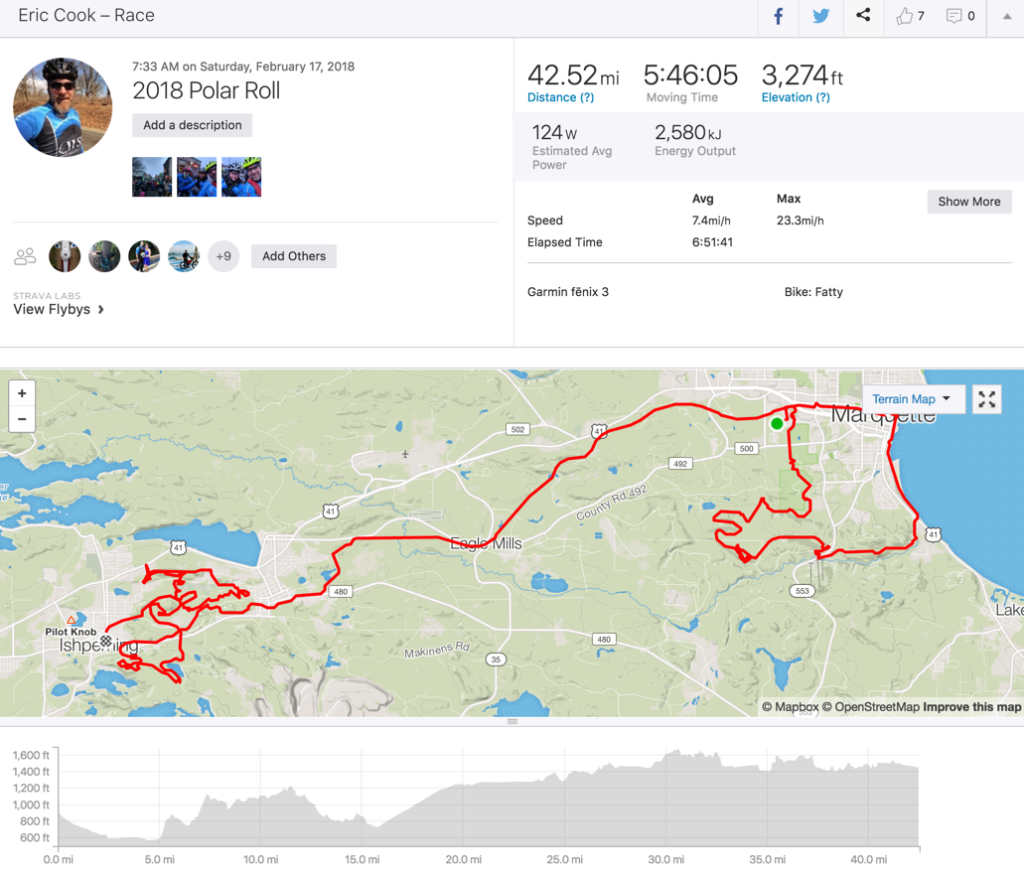 Eric Cook Strava 2018 Polar Roll